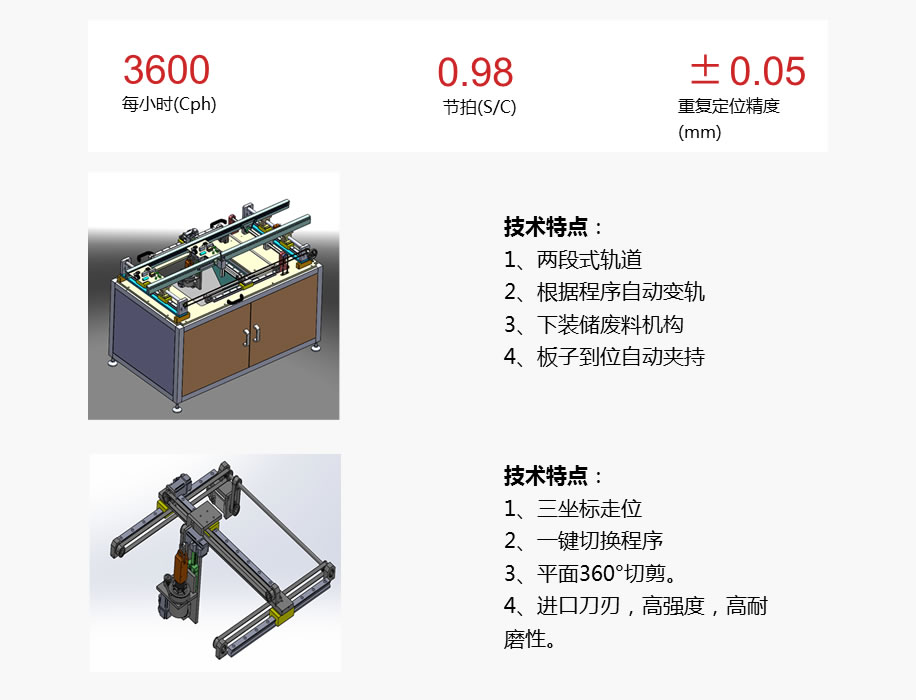 全自動高速剪腳機特點